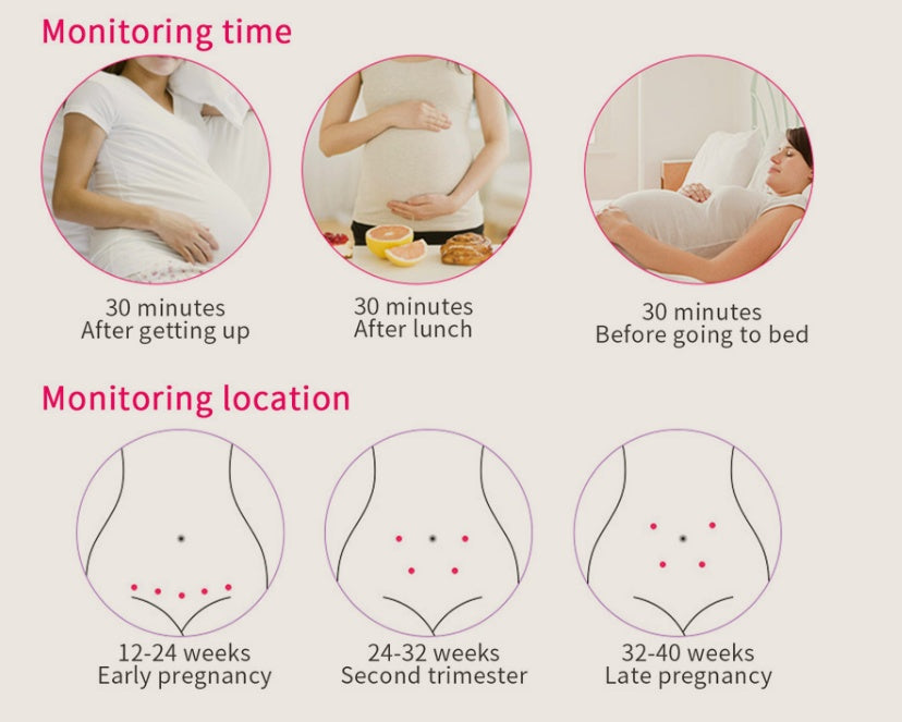 Fetal Doppler Heart Rate Monitor - CE Certified Home Pregnancy Baby Heartbeat Detector